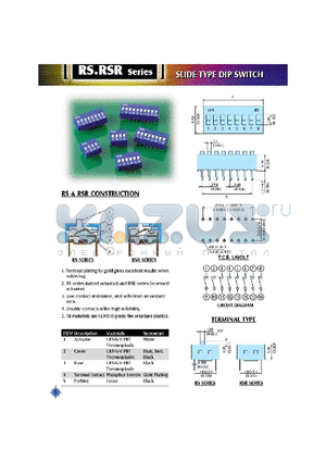 RSR-02-B datasheet - SLIDE TYPE DIP SWITCH