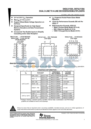 SN54LV139AFK datasheet - DUAL 2-LINE TO 4-LINE DECODERS/DEMULTIPLEXERS