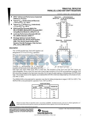 SN54LV165 datasheet - PARALLEL-LOAD 8-BIT SHIFT REGISTERS