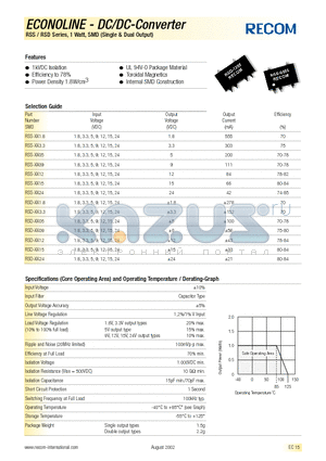 RSS-091.3 datasheet - ECONOLINE - DC/DC - CONVERTER