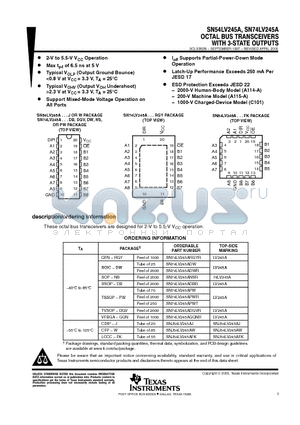 SN54LV245A datasheet - OCTAL BUS TRANSCEIVERS WITH 3-STATE OUTPUTS