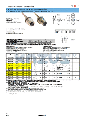 RDSF00300 datasheet - M12 coding A, receptacle, with wires, back assembling