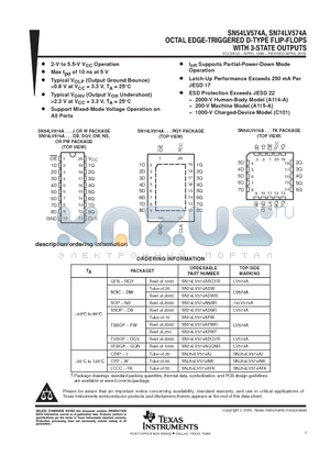 SN54LV574AJ datasheet - OCTAL EDGE-TRIGGERED D-TYPE FLIP-FLOPS WITH 3-STATE OUTPUTS