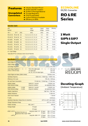 RE-0509SP datasheet - 1 Watt SIP4 & SIP7 Single Output