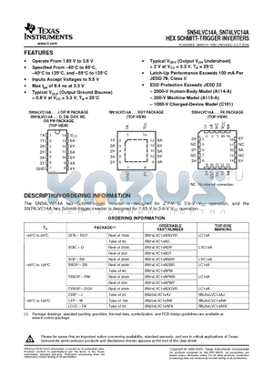 SN54LVC14AW datasheet - HEX SCHMITT-TRIGGER INVERTERS