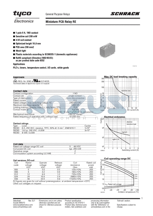 RE030005 datasheet - Miniature PCB Relay RE