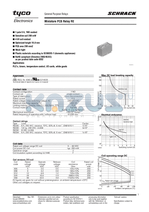 RE032006 datasheet - Miniature PCB Relay