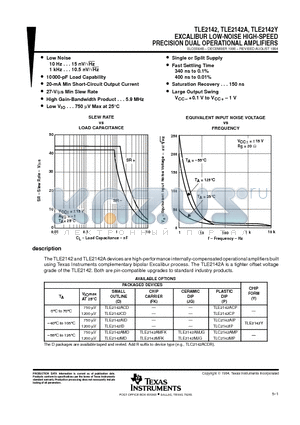 TLC2142IP datasheet - EXCALIBUR LOW-NOISE HIGH-SPEED PRECISION DUAL OPERATIONAL AMPLIFIERS