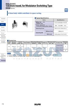 SSAB010100 datasheet - 1.9/2mm-travel, for Modulator Switching Type