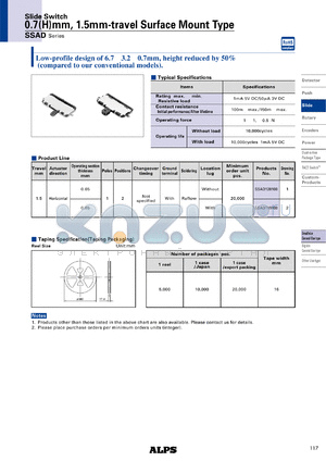 SSAD110100 datasheet - 0.7(H)mm, 1.5mm-travel Surface Mount Type