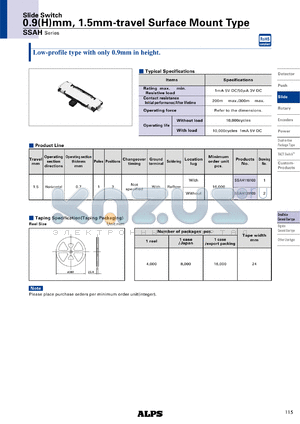 SSAH datasheet - 0.9(H)mm, 1.5mm-travel Surface Mount Type