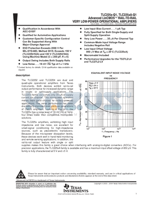 TLC2252QDRQ1 datasheet - advanced LinCMOS RAIL-TO-RAIL VERY LOW-POWER OPERATIONAL AMPLIFIERS