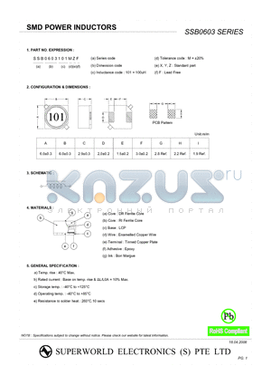 SSB0603121MZF datasheet - SMD POWER INDUCTORS