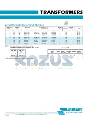 TW-2B1 datasheet - TRRANSSFFORRMEERRS