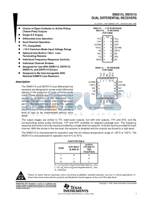 SN55115W datasheet - DUAL DIFFERENTIAL RECEIVERS
