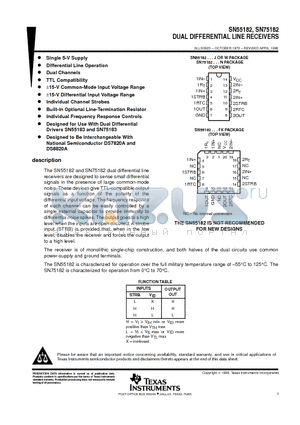 SN55182W datasheet - DUAL DIFFERENTIAL LINE RECEIVERS