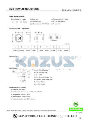 SSB1004220MZF datasheet - SMD POWER INDUCTORS