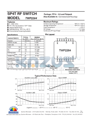 TWP2264 datasheet - SP4T RF SWITCH