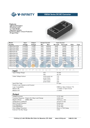 VBD20-D48-S1R8 datasheet - VBD20 Series DC-DC Converter