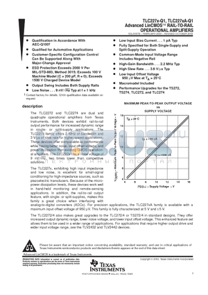 TLC2272QPWRQ1 datasheet - ADVANCED LINCMOS RAIL-TO -RAIL OPERATIONAL AMPLIFIERS