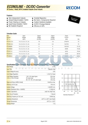 RT-241.81.8 datasheet - ECONOLINE - DC/DC - CONVERTER