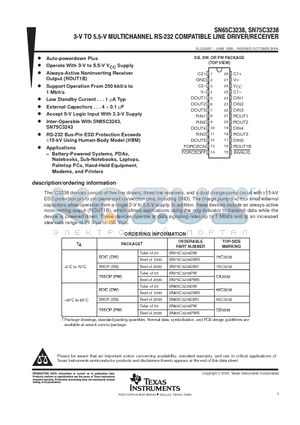 SN65C3238DWRE4 datasheet - 3-V TO 5.5-V MULTICHANNEL RS-232  COMPATIBLE LINE DRIVER/RECEIVER