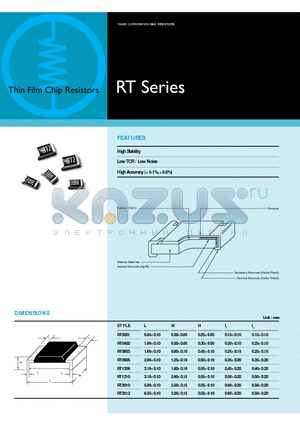 RT0201 datasheet - Thin Film Chip Resistors