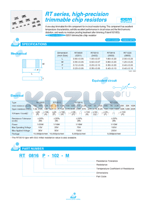 RT0603 datasheet - RT series, high-precision trimmable chip resistors