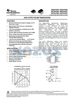 SN65HVD05DR datasheet - HIGH OUTPUT RS-485 TRANSCEIVERS