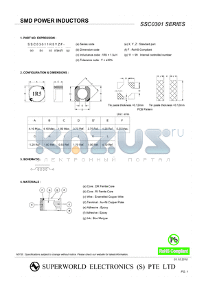 SSC03011R5YZF-11 datasheet - SMD POWER INDUCTORS