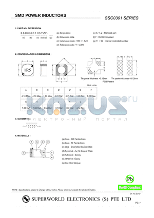 SSC03012R2YZF-22 datasheet - SMD POWER INDUCTORS