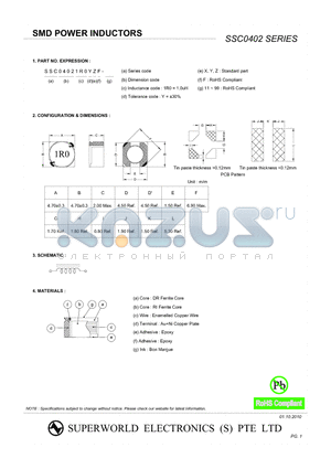 SSC0402120YZF-22 datasheet - SMD POWER INDUCTORS