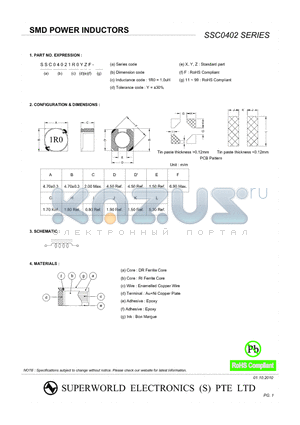 SSC04021R0YZF-22 datasheet - SMD POWER INDUCTORS