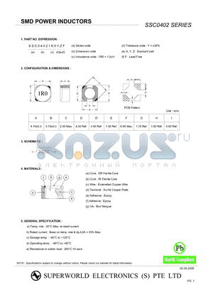SSC04022R7YZF datasheet - SMD POWER INDUCTORS