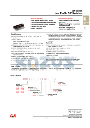 SD03H0SB datasheet - Low Profile DIP Switches