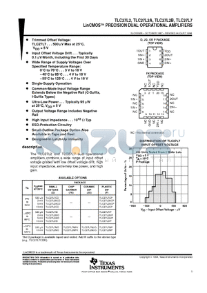 TLC27L2IP datasheet - LinCMOSE PRECISION DUAL OPERATIONAL AMPLIFIERS