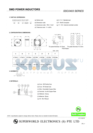 SSC0403100YZF-44 datasheet - SMD POWER INDUCTORS