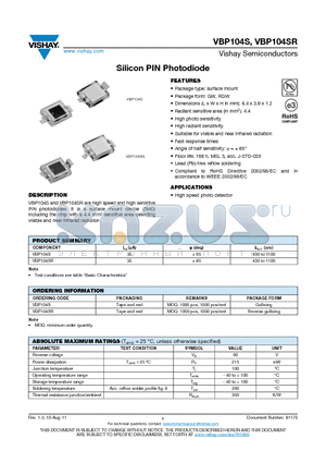 VBP104SR datasheet - Silicon PIN Photodiode