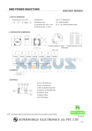 SSC04031R2YZF-11 datasheet - SMD POWER INDUCTORS