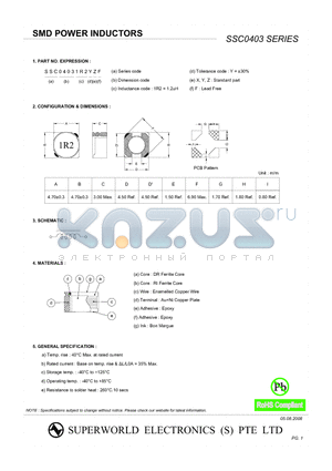 SSC04031R8YZF datasheet - SMD POWER INDUCTORS