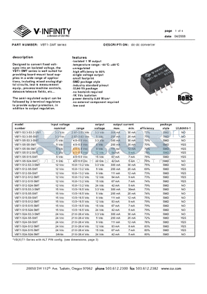 VBT1-S12-S12-SMT datasheet - dc-dc converter