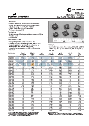 SD10-100 datasheet - High Power Density, Low Profile, Shielded Inductors