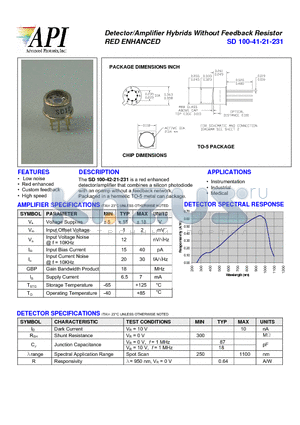 SD100-41-21-231 datasheet - Detector/Amplifier Hybrids Without Feedback Resistor RED ENHANCED