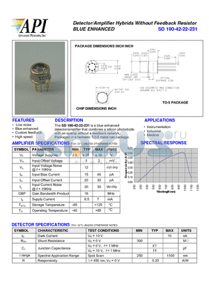 SD100-42-22-231 datasheet - Detector/Amplifier Hybrids Without Feedback Resistor BLUE ENHANCED