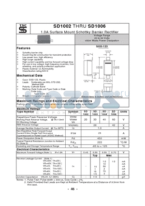 SD1002 datasheet - 1.0A Surface Mount Schottky Barrier Rectifier