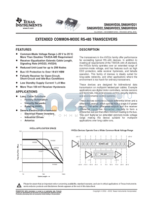 SN65HVD24D datasheet - EXTENDED COMMON-MODE RS-485 TRANSCEIVERS