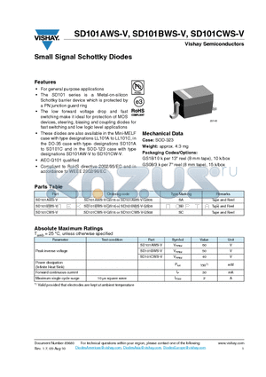 SD101AWS-V_12 datasheet - Small Signal Schottky Diodes