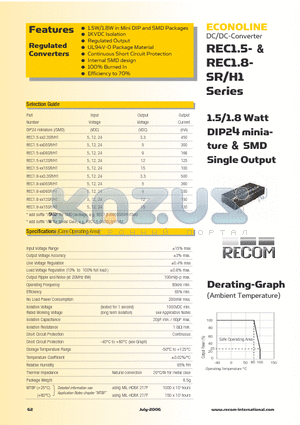 REC1.5-1212SR datasheet - 1.5/1.8 Watt DIP24 miniature & SMD Single Output