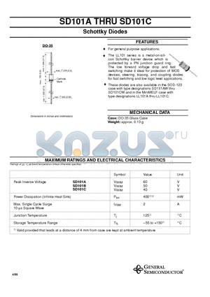 SD101B datasheet - Schottky Diodes