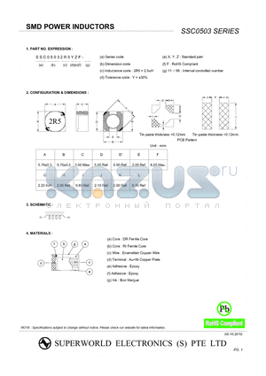 SSC05032R5YZF-99 datasheet - SMD POWER INDUCTORS